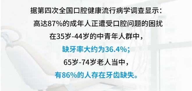 “看牙10年我花了几十万” 学会这个办法帮你省下90%的钱！(图2)