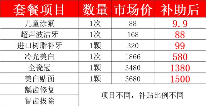 今起！南京已明确12月12日全面实施！(图6)